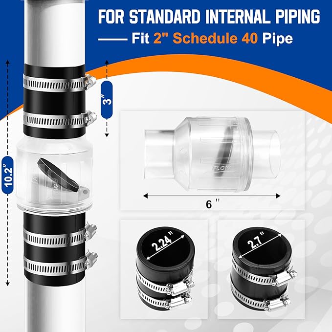 2" Check Valve-Silent Sump Pump Check Valve with Spring-Loaded Flapper, Check Valve for Backflow Prevention, Includes Steel Clamps Fit 7-1/4" Gap in 2-Inch Schedule 40 PVC