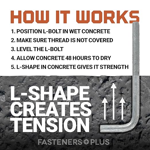 3/4"-10 x 18 L-Bolt Concrete Anchor Bolt - Hot Dip Galvanized by Conquest Fasteners
