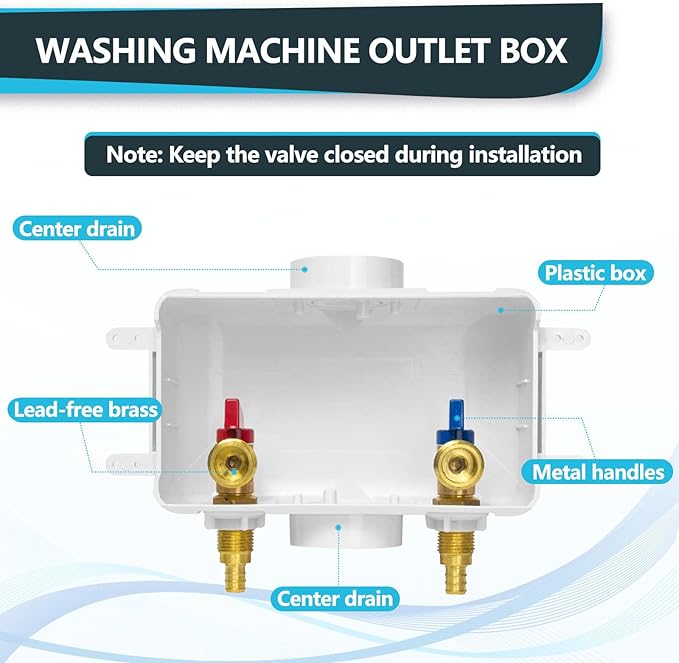 Washing Machine Connection Box, Center Drain, 1/2 Inch Pex Crimp Inlet x 3/4 Inch MHT Outlet, Laundry Washer Valve Box (Pack of 50)