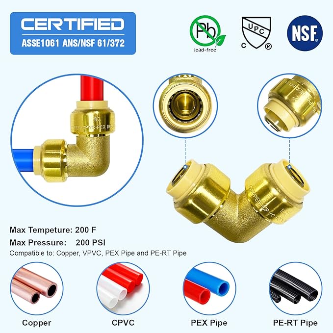 Pushfit Plumbing Fittings 1/2 Inch,Brass Push Fittings 1/2 Inch for Pex,Copper,CPVC,12PCS Coupling,10PCS Elbow,4PCS Tee Fitting,2PCS End Cap, Pack of 28 with Pipe Cutter,Deburring Tool,Disconnect Clip