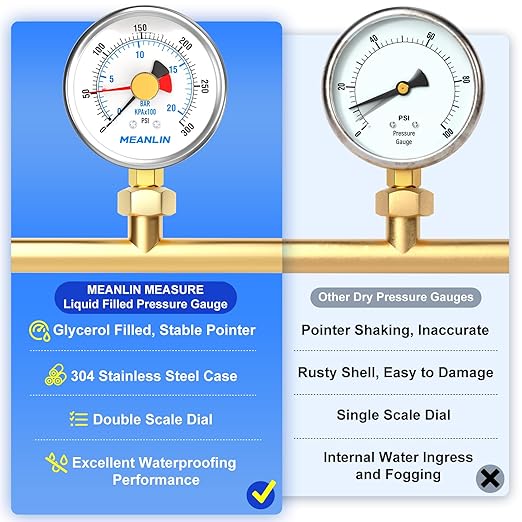 MEANLIN MEASURE 0~300Psi Stainless Steel 1/4" NPT 2.5" FACE DIAL with Reset Pointer Liquid Filled Pressure Gauge WOG Water Oil Air, Lower Mount, with 1/8" x 1/4" NPT and 1/8" x 3/8" NPT Hex Bushing