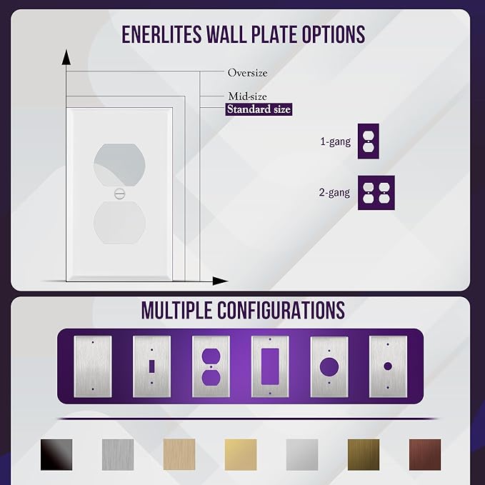 ENERLITES Duplex Receptacle Metal Wall Plate, Outlet Cover, Corrosion Resistant, Standard Size 1-Gang 4.50" x 2.76", Powder Coated Stamped Steel, 7721-WM, White Matte