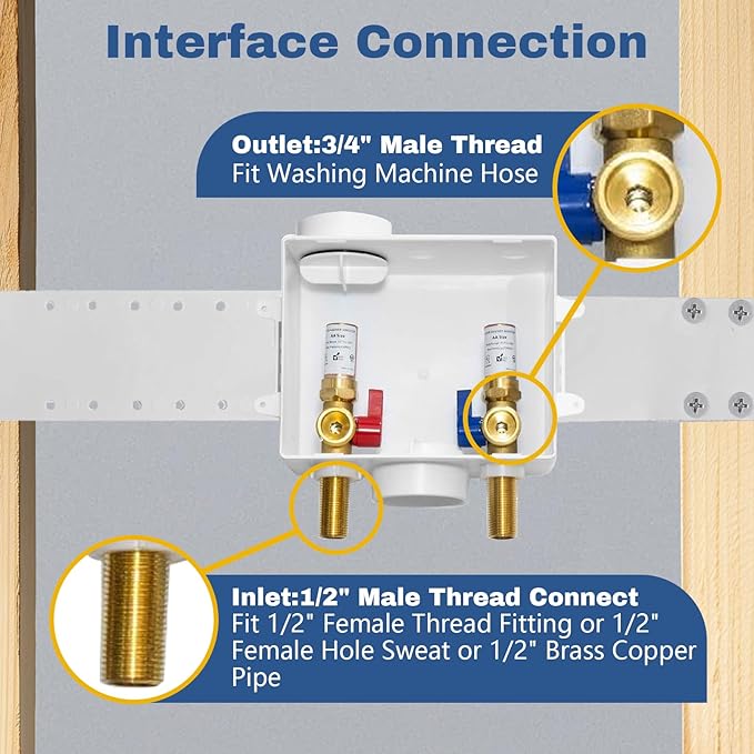 2-PACK GUOFIS Washing Machine Outlet Box with Copper Water Hammer Arrestor, PEX Laundry Washer Box with Central and Side Drain Design(1/2"MIP Sweat Connection Inlet X 3/4"MHT Outlet)(WM011-2Pack)