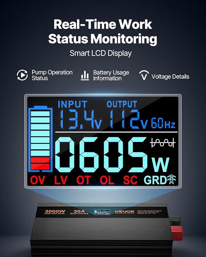 VEVOR Sump Pump Battery Backup System, 3000W, Auto Switches to Battery Inverter for Continuous Sump Pump Operation, Pure Sine Wave, LCD Display, for Basement Protection Emergency and Power Outage