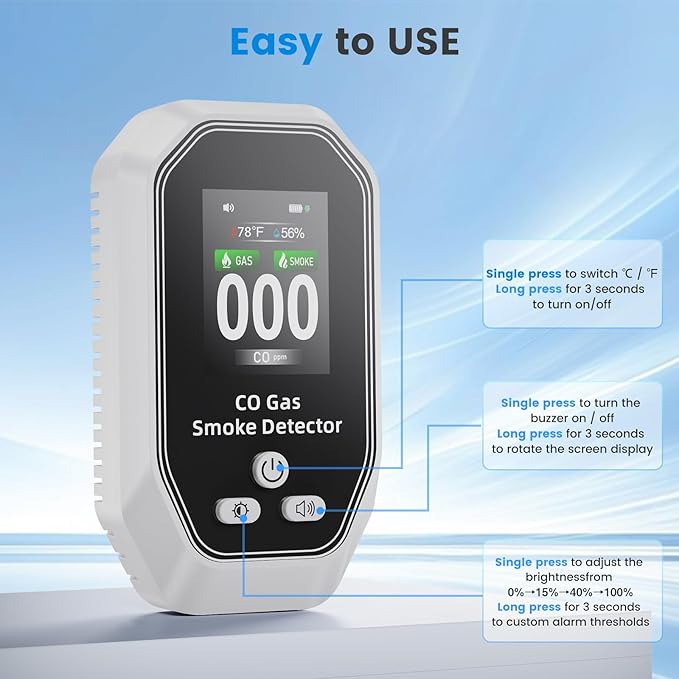 6-in-1 Portable Carbon Monoxide Detectors Plug in, MODOFO TOOL Smoke and Carbon Monoxide Detector with Built-in Battery, Natural Gas Leak Detector, HD Display for CO, Gas, Smoke, Temp, Humidity White