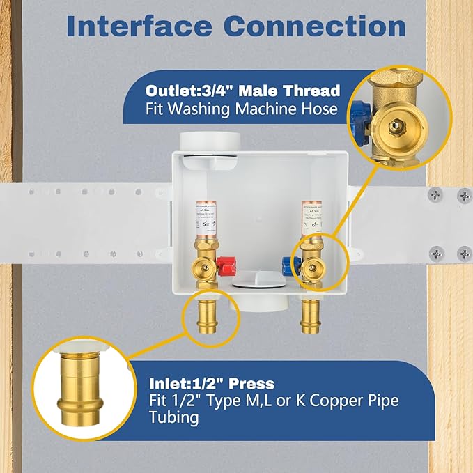 5-PACK GUOFIS Washing Machine Outlet Box with Copper Water Hammer Arrestor, PEX Laundry Washer Box with Central and Side Drain Design(1/2"Copper Press Connection Inlet X 3/4"MHT Outlet)(WM057-5Pack)