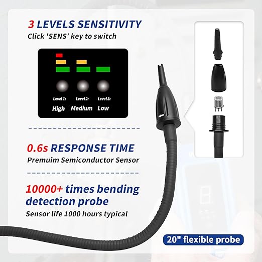 HVAC Leak Detector for Halogen Gas Leakage, Air Condition Freon Detector Leakage Refrigerant Tester with Alarm HVAC R22 R410A R134A R1234yf (Numerical LCD)