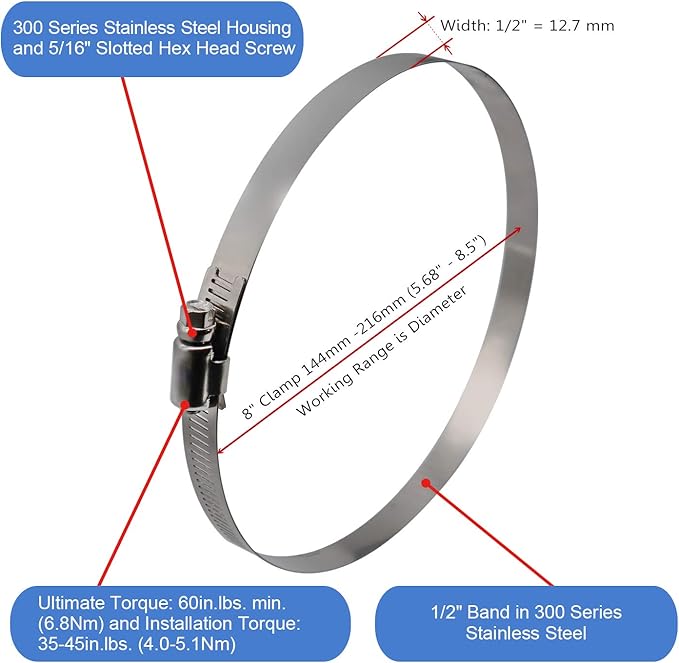 ROADFORMER 8" Worm Gear Hose Clamp - SAE 128 Size, Full Stainless Steel with 1/2" Band Width, Working Range 144mm -216mm Hose Clamps, 5 Pack