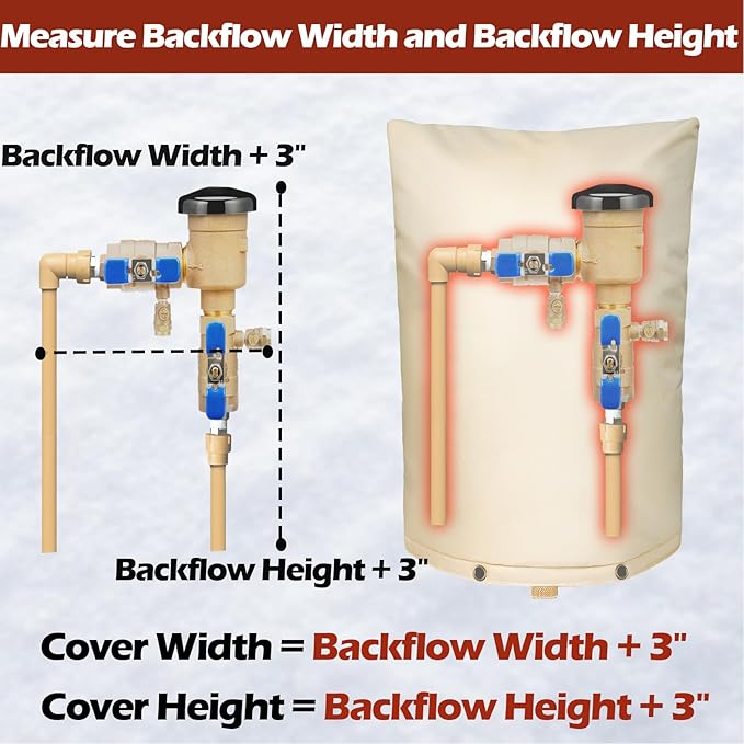 SUNICO Backflow Preventer Insulation Cover (5°F) - 5-Layer Optimal Insulated Design Sprinkler Cover for Outside,22" W X 34" H, Backflow Insulation Cover for Sprinkler Valve ,Winter Freeze Protection