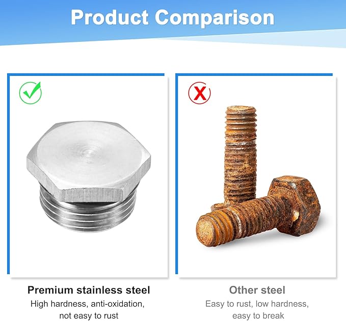 4-Pack Outer Hex Head Thread Pipe Plug Fitting, M18x1.5mm Male 304 Stainless Steel Solid Thread Bung Plug with Sealing Ring for Terminating Pipe Ends