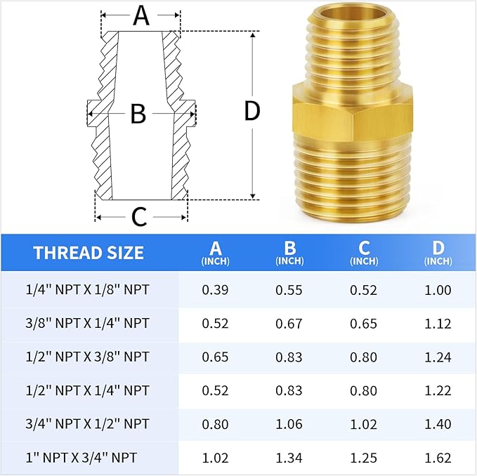 ChillWaves Brass Pipe Fitting, Reducer Hex Nipple 1/2" NPT Male x 1/4" NPT Male Thread Adapter(3-PACK)