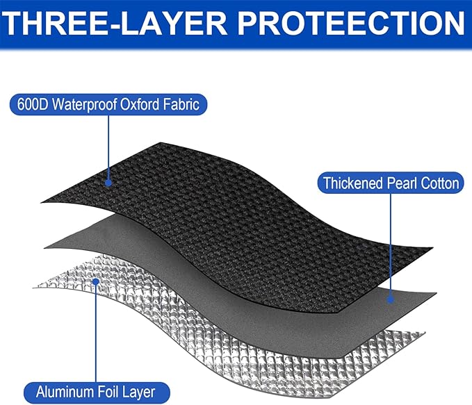 3 Layers HVAC Copper Pipe Insulation Cover 600D Oxford Cloth 72x10.2 Inch Air Conditioner Line Insulation, AC Pipe Insulation Wrap for Outside AC Pipe Sleeve for Outdoor Use