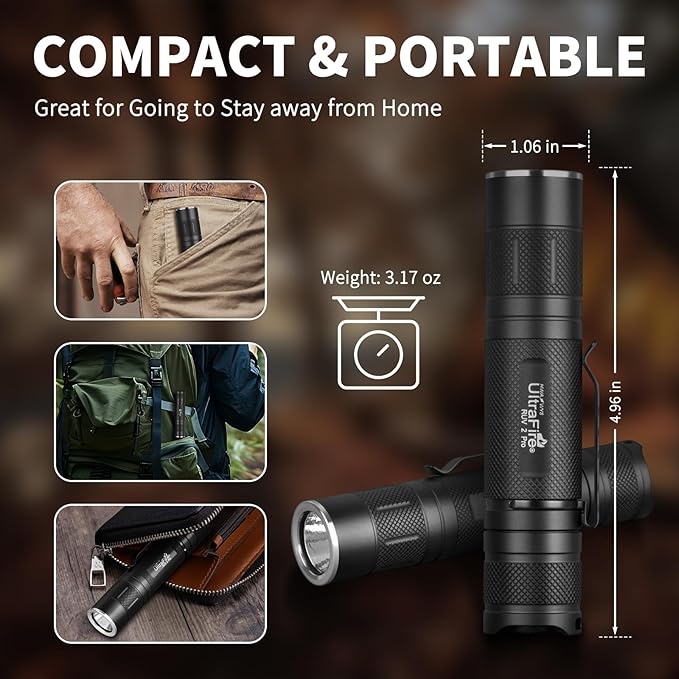 ULTRAFIRE 365nm UV Flashlight, Black Light Flashlight Mini, UV Light Rechargeable Woods Lamp, Blacklight for Pet Urine Detection, Ore, Stains, Leak Detection