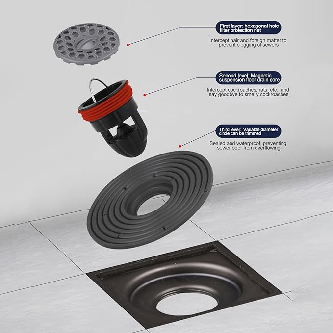 Shower Floor Drain Backflow Preventer Large Caliber Variable Diameter Sealing Gasket One Way Drain Valve Fast Drainage Shower Plug Insert Drain Plug，Suitable for Caliber 1.46"-3.9"