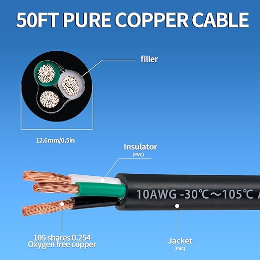 10 Gauge 3 Conductor Electrical Wire 10 AWG 3 Wire Oxygen-Free Copper PVC Stranded 50FT 10/3 Wire for LED Lighting Outdoor Low Voltage Extension Cable (10AWG-3C, 50FT)