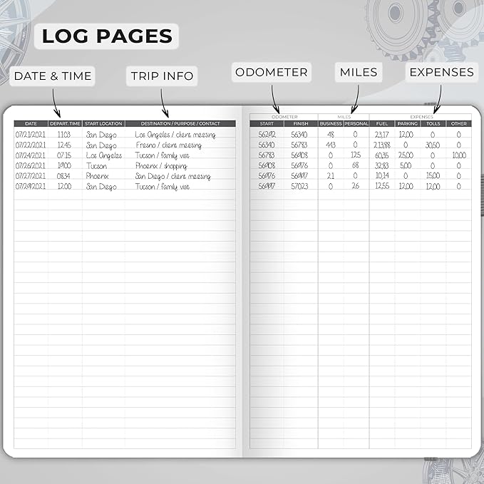 Clever Fox Auto Mileage Log Book – Vehicle Logbook with Mileage, Expense, Gas Consumption & Lubrication Trackers – Driving Logger for Car Records – A5 Size, 1,674 Mileage Entries (Gray)