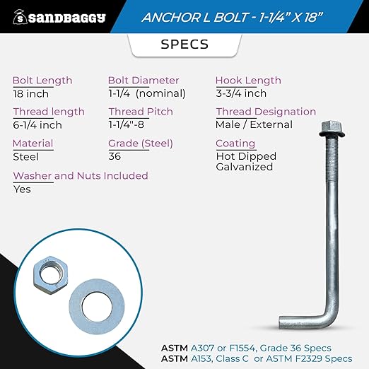 Sandbaggy 1-1/4" x 18" Threaded Concrete Anchor L-Bolts (Nuts & Washers Included) - Hot Dipped Galvanized - Sill Plate, Base Plate, Masonry, Wood, Cement Anchors, J Bolt (9, 1-1/4" x 18")