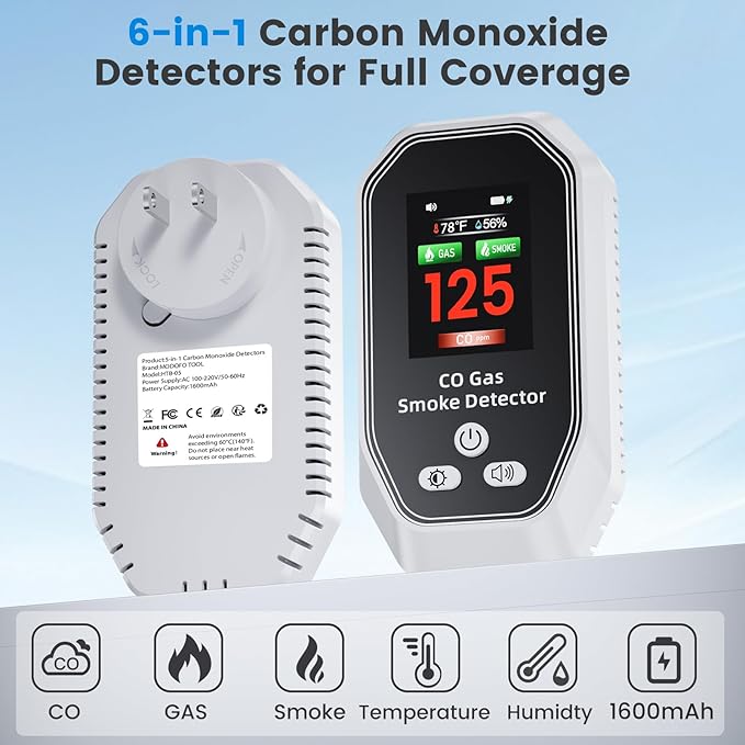 6-in-1 Portable Carbon Monoxide Detectors Plug in, MODOFO TOOL Smoke and Carbon Monoxide Detector with Built-in Battery, Natural Gas Leak Detector, HD Display for CO, Gas, Smoke, Temp, Humidity White