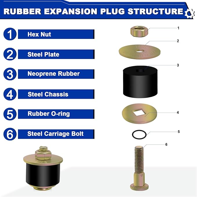 1-1/8" Rubber Expansion Freeze Plugs, 5PCS Automotive Engine Expandable Freeze Rubber Plugs Fit Hole: 1-1/8" to 1-1/4" (28 mm - 31 mm)