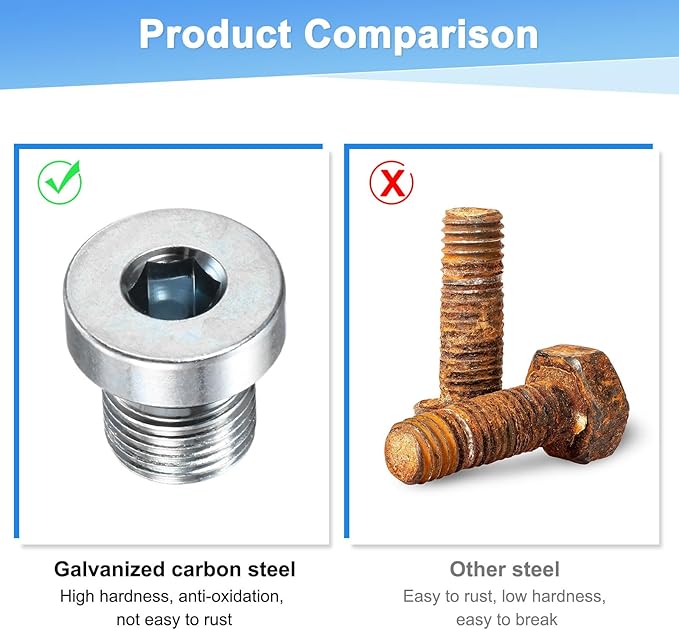 1-Pack M12x1mm Inner Hex Head Pipe Fitting Plug, Carbon Steel Sensor Socket Plug with Seal O-Ring for Terminate Pipe Ends/High Pressure Washer, Sealing Screw