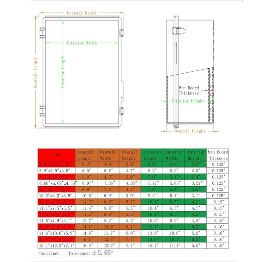 Waterproof Electrical Box Junction Box Weatherproof IP67 ABS Plastic Enclosure Switch Router Project Box Electronics DIY Enclosure With Mounting Plate and Wall Bracket Clear 15.7"x 11.8"x7.1"