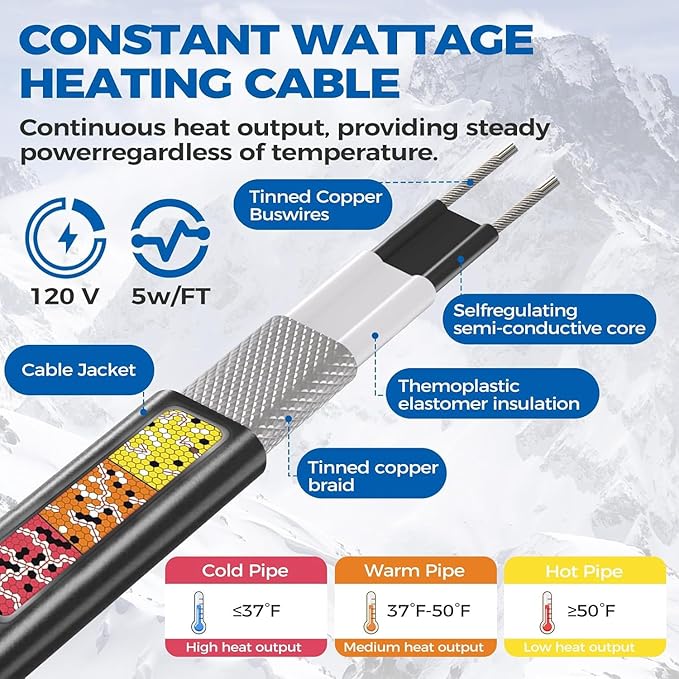 115FT（3FT-200FT） Pipe Heating Cable for Pipe Freeze Protection, Heat Cable for Water Pipes(Metal and Plastic), Pipe Heat Tape Keeps Water Flowing at -40°F 5w/ft, 120V Plumbing fixture