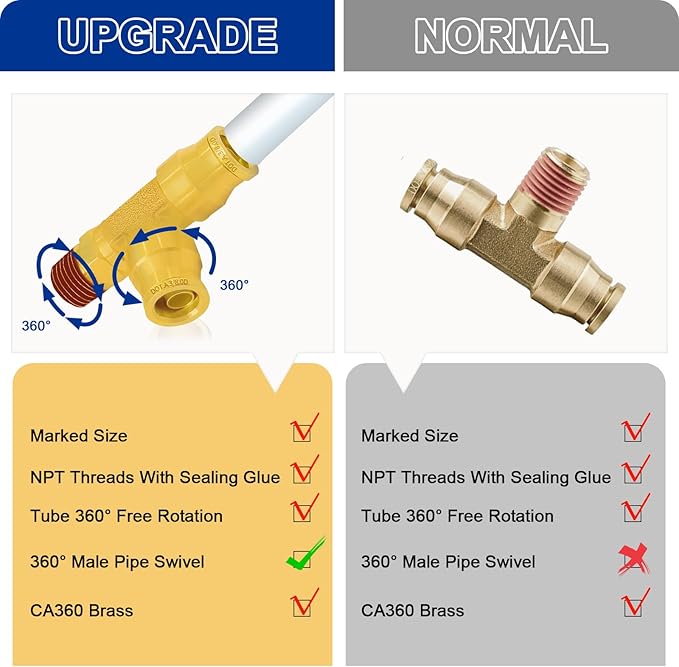 3/8" DOT Brass Air Line Fittings, 3PCS 3/8" OD Tube 1/4" Side NPT Brass Tee Union Push to Quick Connect Air Hose Fittings