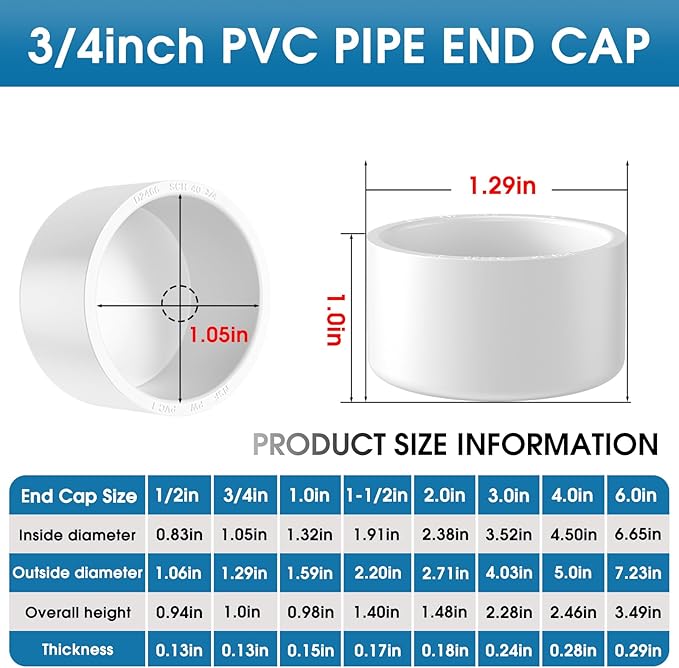 3/4" PVC Pipe End Cap Fitting, 30PCS SCH40 Furniture Grade PVC Cap Plug Adapter, White Pipe Slip End Caps Sockets for Built Furniture DIY Garden Shelf