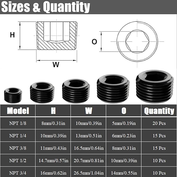 70 Pcs Black Carbon Steel Pipe Plug Fitting Assortment Kit - 5 Sizes 1/8" 1/4" 3/8" 1/2" 3/4" NPT Male Internal Hex Thread Socket for Sealing Port