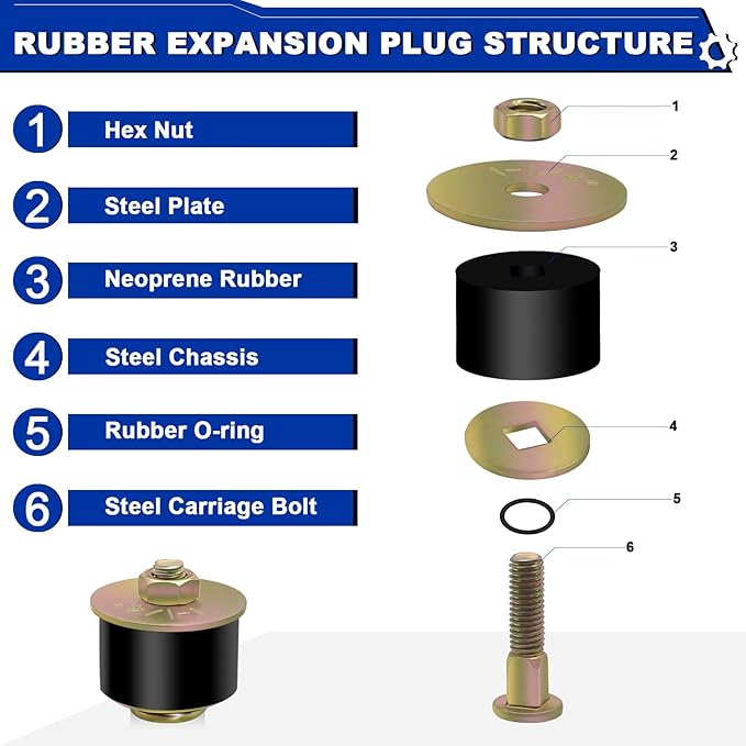 20PCS Expansion Freeze Rubber Plugs Kit,10 Sizes Automotive Engine Rubber Expandable Freeze Plugs Fit Hole 3/4" 7/8" 1" 1-1/8" 1-1/4" 1-3/8" 1-1/2" 1-5/8" 1-3/4" 1-7/8"