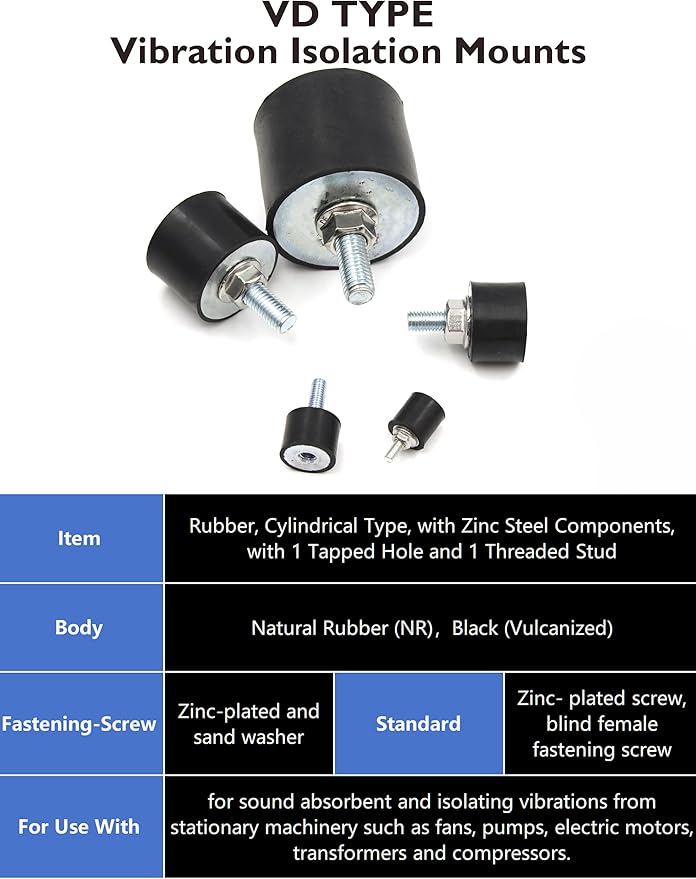 M12 Rubber Vibration Isolator Mounts Single Stud Shock Absorber Mechanical Vibration Damping Anti Vibration Silent-Blocks for Motors Compressors Pumps, 4pcs M12x37-60x50mm, 4pcs LockNuts