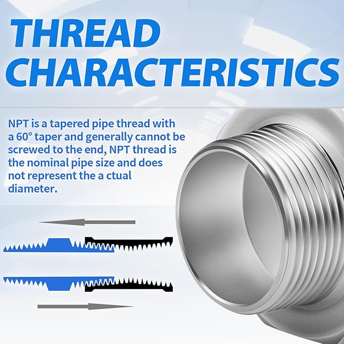 ChillWaves 304 Stainless Steel Pipe Fitting, Reducer Hex Nipple 1-1/2" NPT Male x 1" NPT Male Thread Adapter(2-PACK)