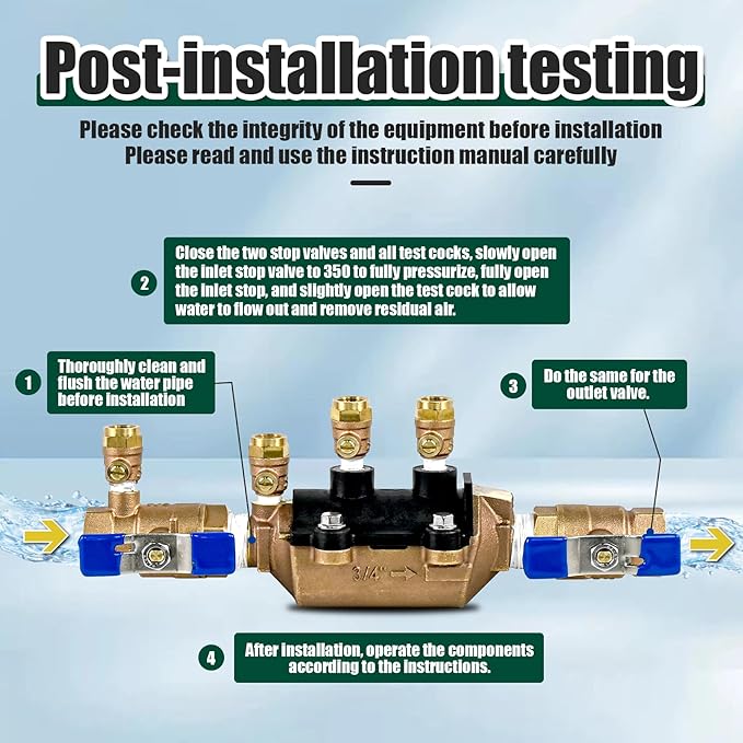 34-350 3/4" 350 Double Check Backflow Preventer, Back Flow Valve, Double Check Valve Assembly, Prevent Backpressure and Backsiphonage