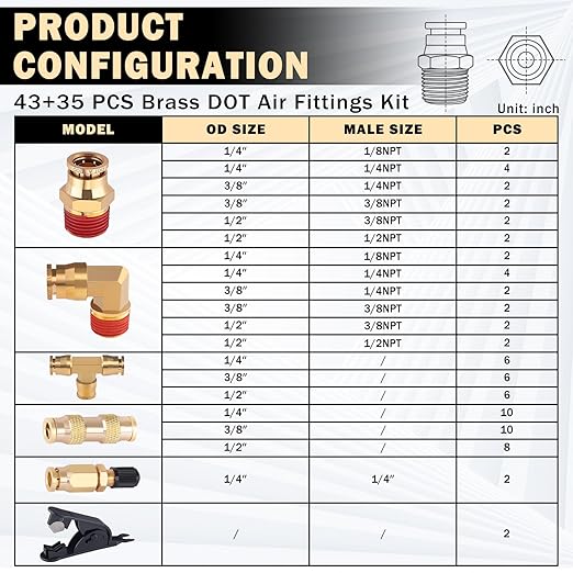 CheeMuii 78 Pcs Brass DOT Air Line Fittings Kit Push Lock DOT Air Fittings 2-in-1 43+35 Pcs Push to Connect Fittings NPT Thread & Quick Connect Air Hose Fittings Assortment