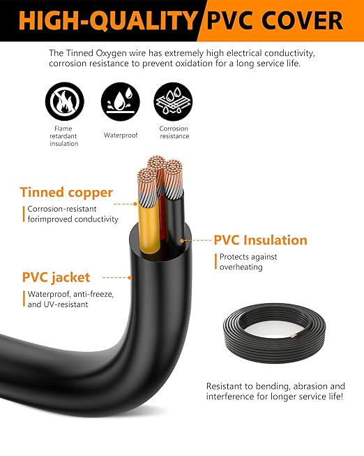 22 AWG 3-Conductor Electrical Cord -82.02FT/25M Premium Tinned Copper Cable with 300V Rating, Flexible PVC Jacket for LED Light Strips Installation, Automotive Accessories,Home Theater Wiring