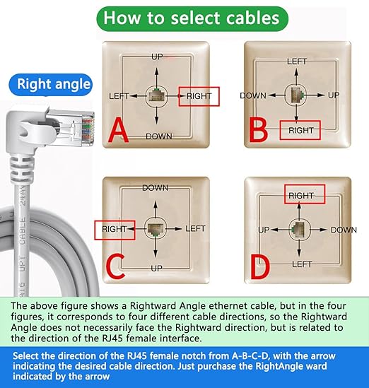 90 Degree Cat6 Ethernet Cable Rightangle White 6FT Right Angle CAT 6 Ethernet Patch Cable Gigabit RJ45 Network Internet Cable for Mac,PC, Router, Modem, Printer, Xbox, PS4, PS3