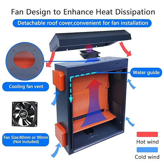0utdoor Electrical Box NEMA Enclosure 15.7 * 19.7 * 7.9" Weatherproof Junction Box with Fan Vent Meta Electrical Cabinet with Shelves(40 * 50 * 20cm)