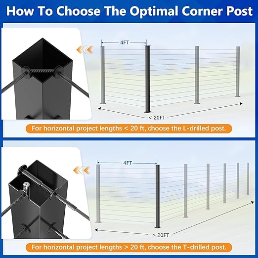 36" T304 L-drilled Cable Railing Corner Post(Post 35"x2"x2"), Wire Railing Post with Cable Grommets, Fixed Top Mount Stainless Steel Black Finish Deck Staircase Post