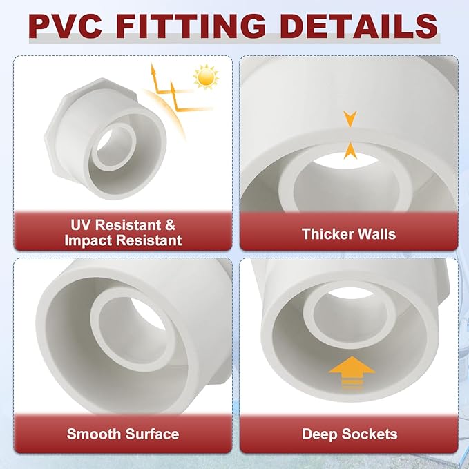 1Pcs 2" x 3/4" PVC Reducer Bushing Fitting, SCH40 (Spigot x Socket) Furniture Grade PVC Pipe Fitting, Reducer Bush Adapter for Home Sewer Plumbing, Industrial, Pipe Connection