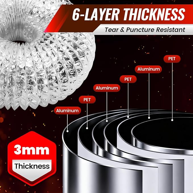 4 Inch 3 FT Flexible Dryer Vent Hose, 6-Ply Aluminum Foil Dryer Vent Kit with 2 Clamps for HVAC Ventilation Silver PVC