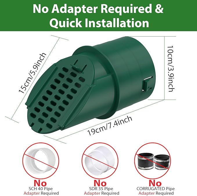 2 Pack 4" Slope Drainage Grate Cover, Rain Diverter, Drainage Grate Yard Drain, Drain Emitter for Sump Pump Discharge & Downspout Extensions, Fit 4" SCH 40, 4" SDR 35, 4" & 3" Corrugated Pipe-Green