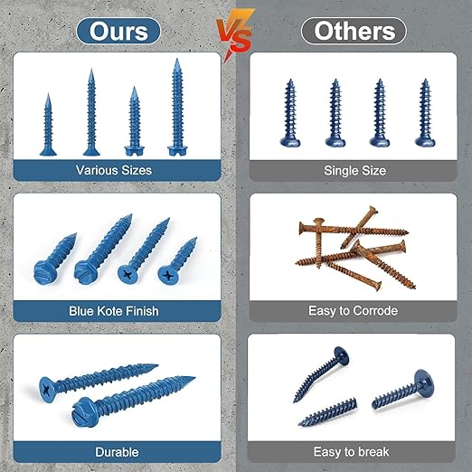 3/16 x 3-3/4 Inch 47Pcs Concrete Screws, Hex Head Screw Anchor with Drill Bit, for Masonry, Block, Brick, Cement, Stucco, Diamond Point