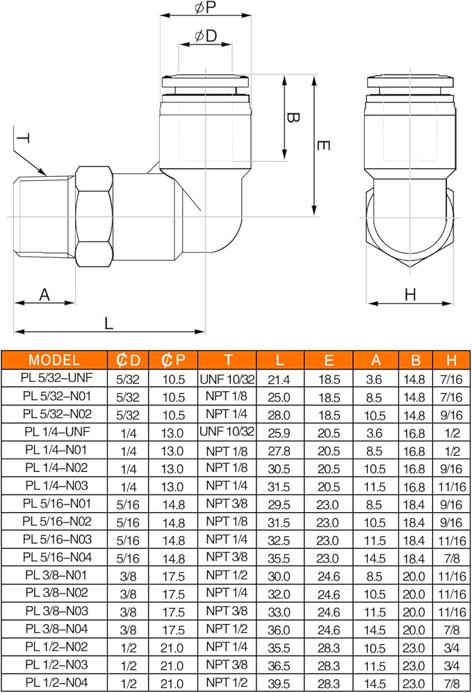 CEKER 1/4 NPT Push Connect Air Fittings - 10Packs