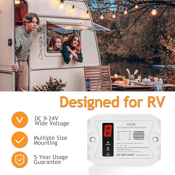 RV Propane Gas Detector, VITITE Digital RV LP Gas Alarm, Hardwired - VDC 12V, Flush & Surface Mount, with 3 Brackets (White)