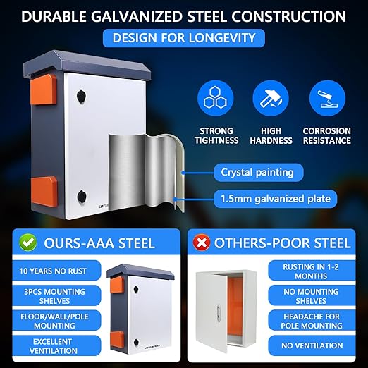 Nema Enclosure Outdoor Electrical Box - 19.7*23.6*11.8" Universal IP Weatherproof Equipment Box,Galvanized Plate Electrical Enclosure,with Removable Mounting Plate and Muffin Fan Vent(50 * 60 * 30cm)