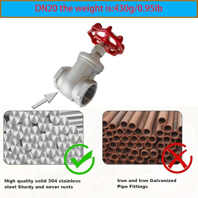 304 Stainless Steel Gate Valve DN20, 3/4" NPT Stainless Steel Female Threaded Rotary Globe Valve for Water Flow Switches, Fuel Water Vapor, Air Switches, Air Compressors and Sump Pumps, etc