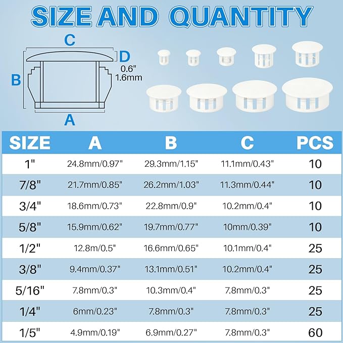 200Pcs Plastic Hole Plugs, 9-Size Round Nylon Screw Hole Cover 1/5" 1/4" 5/16" 3/8" 1/2" 5/8" 3/4" 7/8"1",White Flush Type Panel Knockout Locking Plugs,Drill Hole Insert End Caps for Furniture Cabinet
