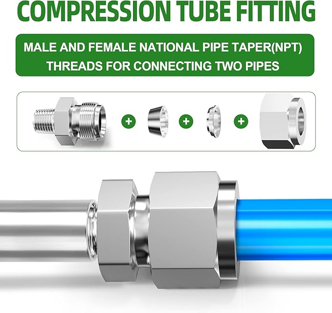 TAISHER 2PCS 304 Stainless Steel Compression Tube Pipe Fitting Connector, 1/4" Tube OD x 1/8" NPT Male Straight Adapter