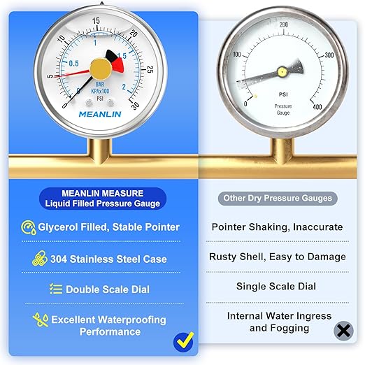 MEANLIN MEASURE 0~30Psi Stainless Steel 1/4" NPT 2.5" FACE DIAL with Reset Pointer Liquid Filled Pressure Gauge WOG Water Oil Air, Back Mount, with Brass Hex Bushing