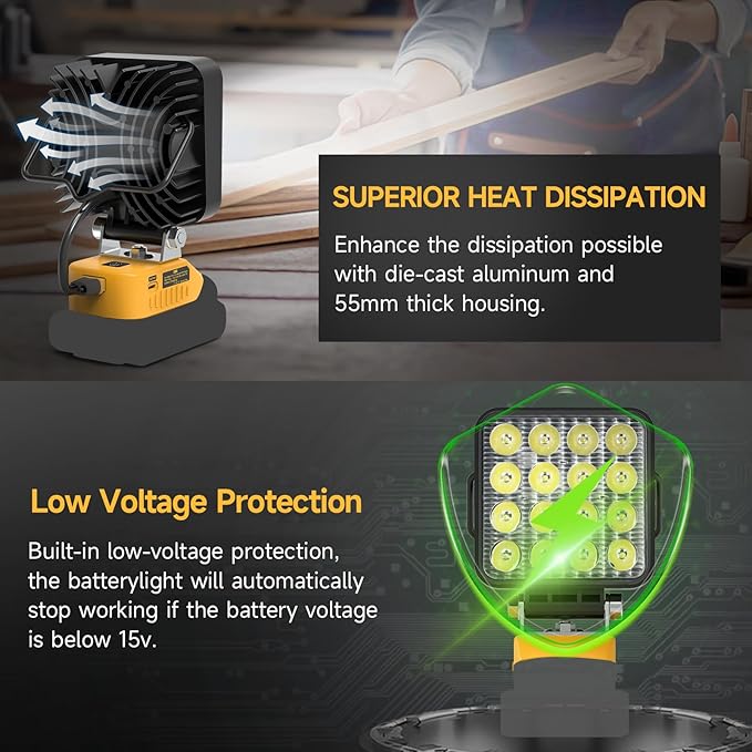 New Upgrade LED Work Light Compatible with Dewalt 20V Battery, 48W 4800LM Flashlight, 20V Battery Cordless Work Light with Low Voltage Protection & Dual USB & Type-C Charging Port (48W)